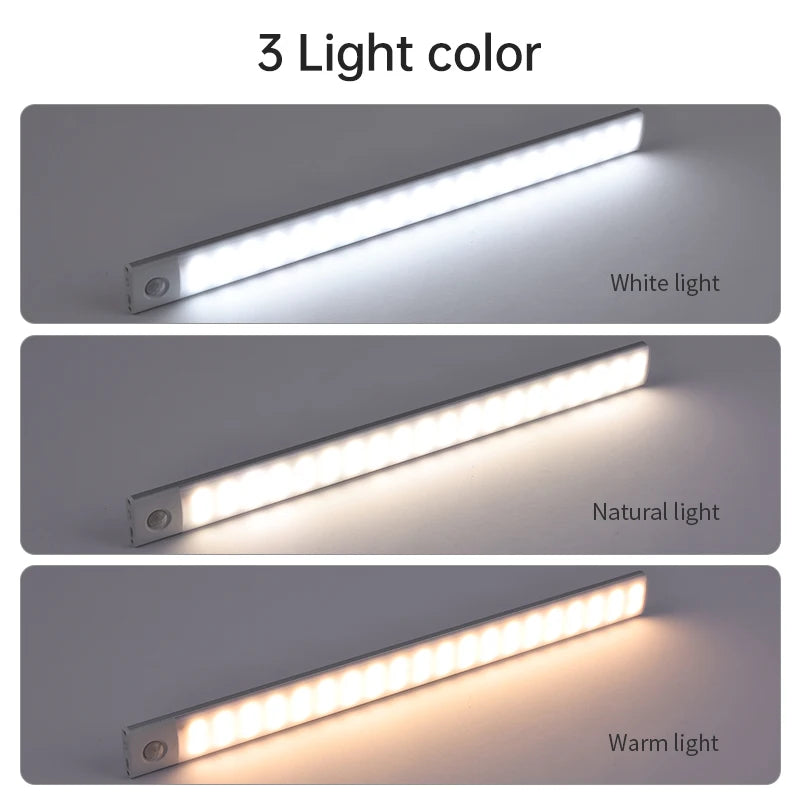 Motion Sensor LED Night Lamp™